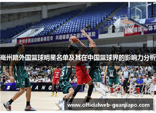 亳州籍外国篮球明星名单及其在中国篮球界的影响力分析